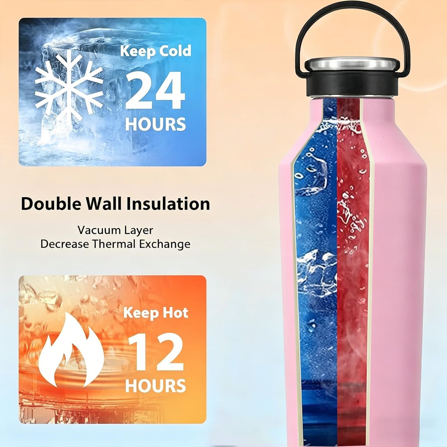 Stainless Steel Vacuum Insulated Water Bottle, Insulated Water Bottle with Soft Silicone Carry Handle (PINK, 17 OZ)