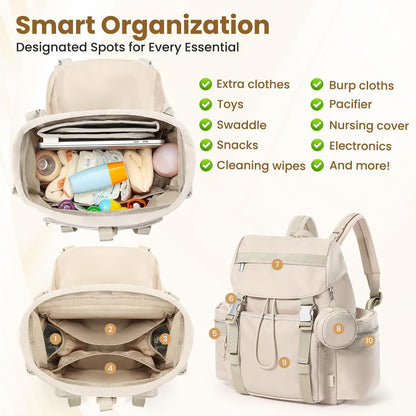 Diaper Bag Backpack with Changing Pad, Pacifier Case & Stroller Straps, Insulated Pockets Water Resistant Travel Essentials Baby Bag Multipurpose Travel Back, Big Storage in a Small Footprint