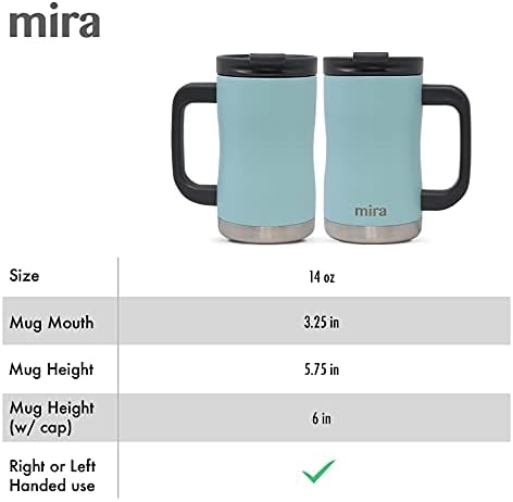14 oz Insulated Coffee Mug with Handle - Stainless Steel Thermo with Secure Lid - Hot & Cold Cup - Admiral Blue