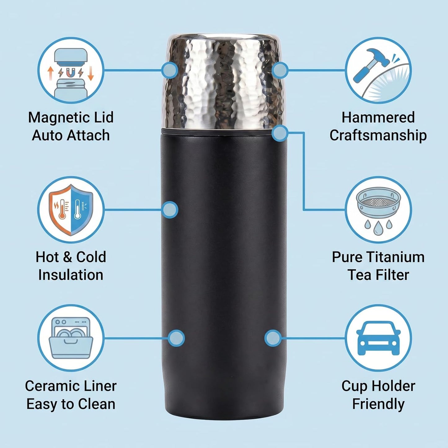 Travel Coffee Mug | 16oz Ceramic-Lined Insulated Stainless Steel Tumbler | Leak-Proof and Cup Holder Friendly (Vivid Orange)