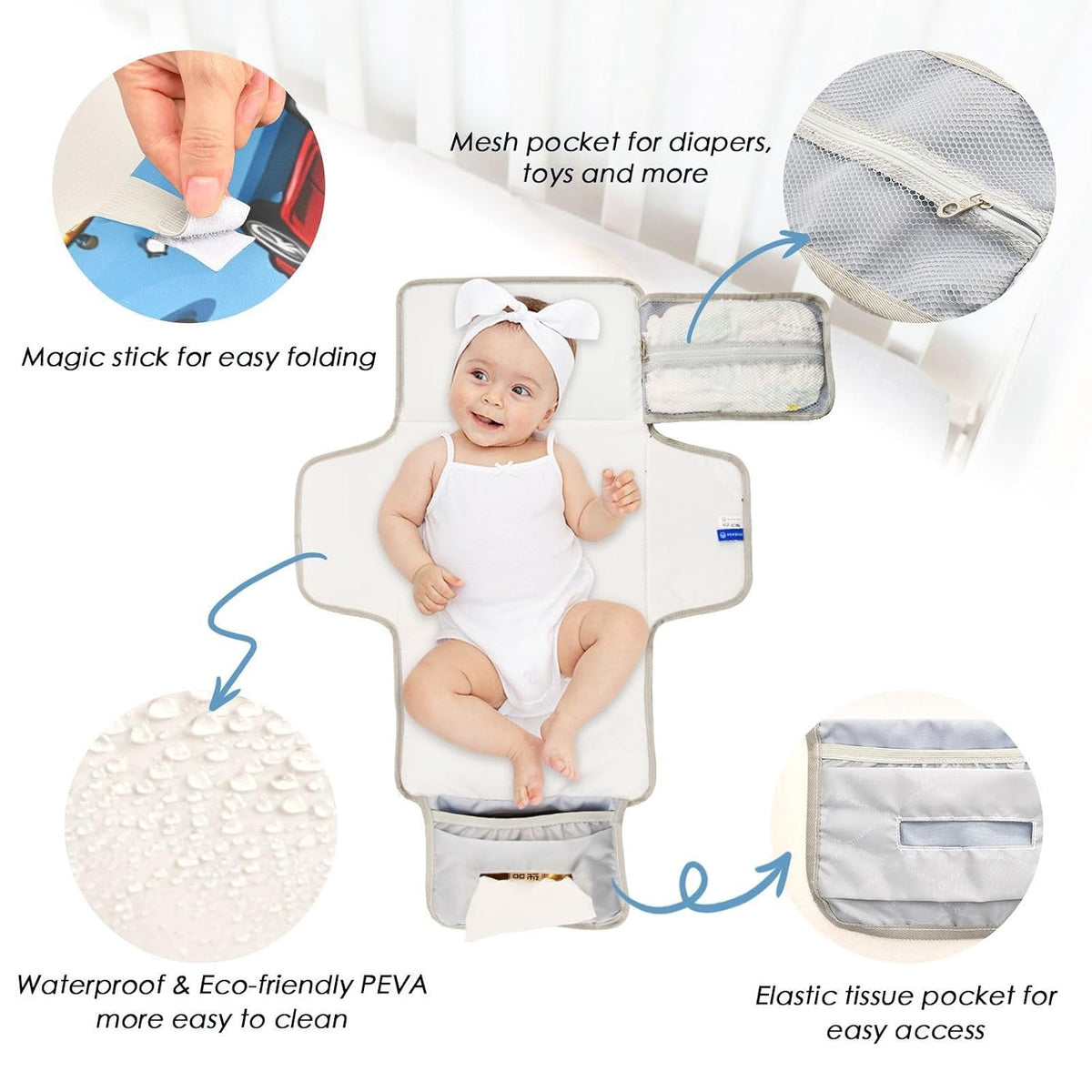 Cartoon Racing Cars Portable Diaper Changing Pad, Waterproof Baby Changing Mat with Storage Pocket & Built-in Pillow, Foldable Travel Pad, Newborn Gift Set for Boy Girl