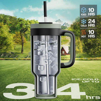 40 oz Tumbler with Handle, 2-in-1 Straw and Sip Lid, Leakproof, Dishwasher Safe, Insulated Stainless Steel Travel Coffee Mug, Keeps Cold for 34 Hours, Fits in Car Cup Holder (Deepsea)