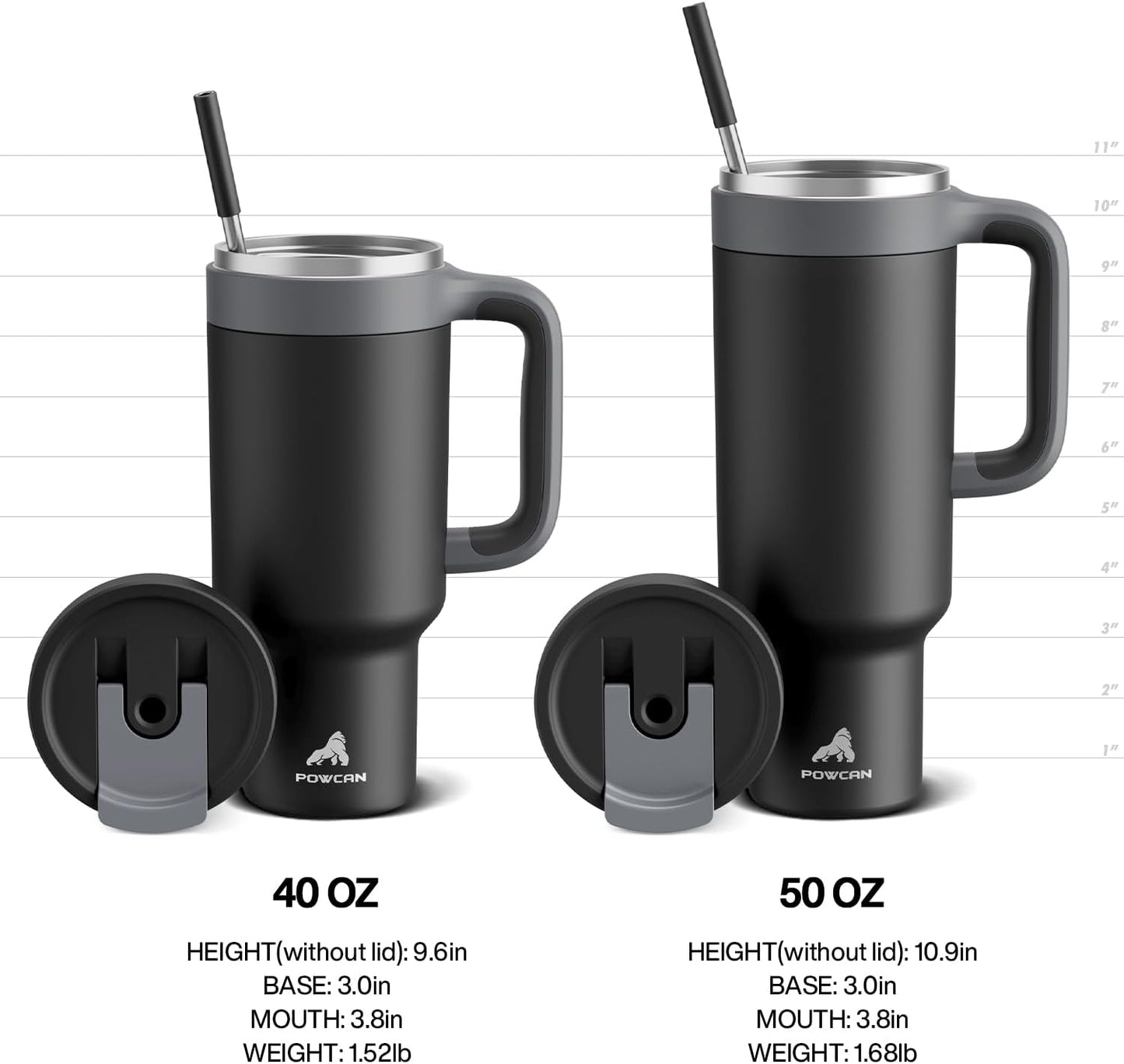 40 oz Tumbler with Handle, 2-in-1 Straw and Sip Lid, Leakproof, Dishwasher Safe, Insulated Stainless Steel Travel Coffee Mug, Keeps Cold for 34 Hours, Fits in Car Cup Holder (Deepsea)