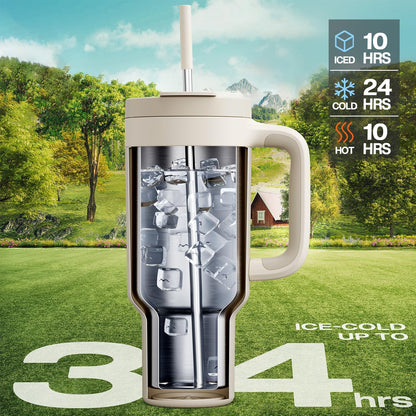 40 oz Tumbler with Handle, 2-in-1 Straw and Sip Lid, Leakproof, Dishwasher Safe, Insulated Stainless Steel Travel Coffee Mug, Keeps Cold for 34 Hours, Fits in Car Cup Holder (Deepsea)