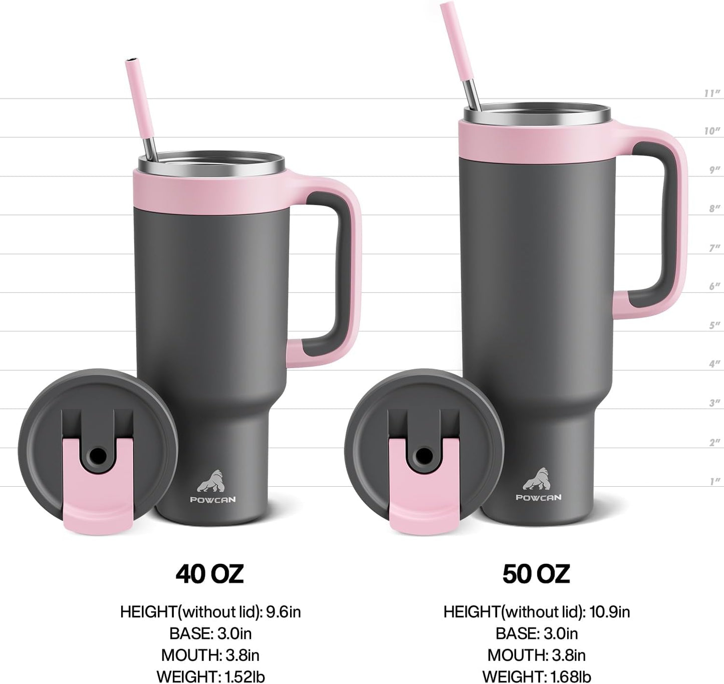 40 oz Tumbler with Handle, 2-in-1 Straw and Sip Lid, Leakproof, Dishwasher Safe, Insulated Stainless Steel Travel Coffee Mug, Keeps Cold for 34 Hours, Fits in Car Cup Holder (Deepsea)
