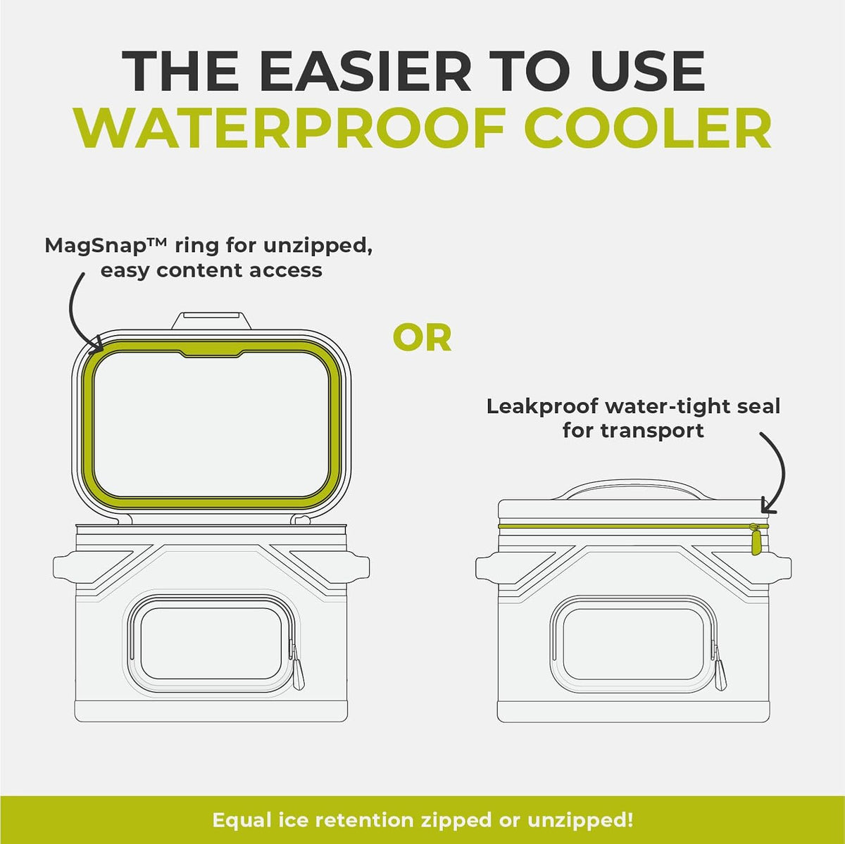 Magnetic Leak Proof Soft Cooler with Waterproof Zipper | Insulated Bag Portable Ice Chest Box | Best Soft Cooler for Food & Beverages for Tailgating, Car Camping, Travel, and Family Beach Picnics
