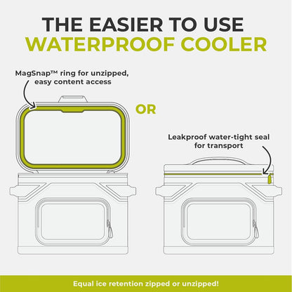 Magnetic Leak Proof Soft Cooler with Waterproof Zipper | Insulated Bag Portable Ice Chest Box | Best Soft Cooler for Food & Beverages for Tailgating, Car Camping, Travel, and Family Beach Picnics