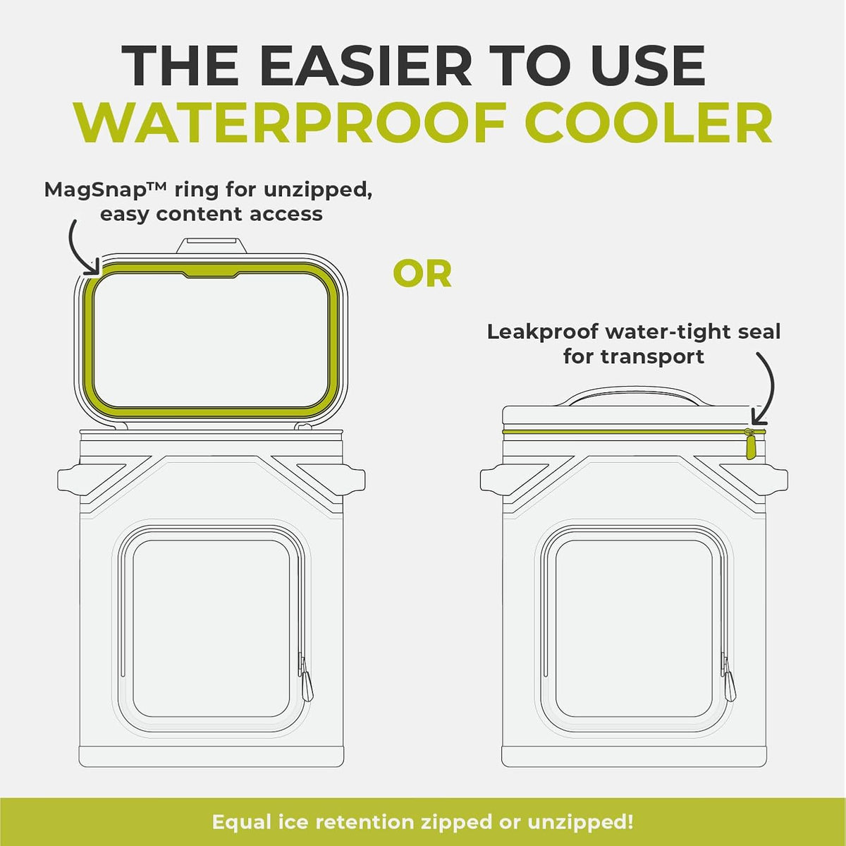 Magnetic Leak Proof Soft Cooler with Waterproof Zipper | Insulated Bag Portable Ice Chest Box | Best Soft Cooler for Food & Beverages for Tailgating, Car Camping, Travel, and Family Beach Picnics