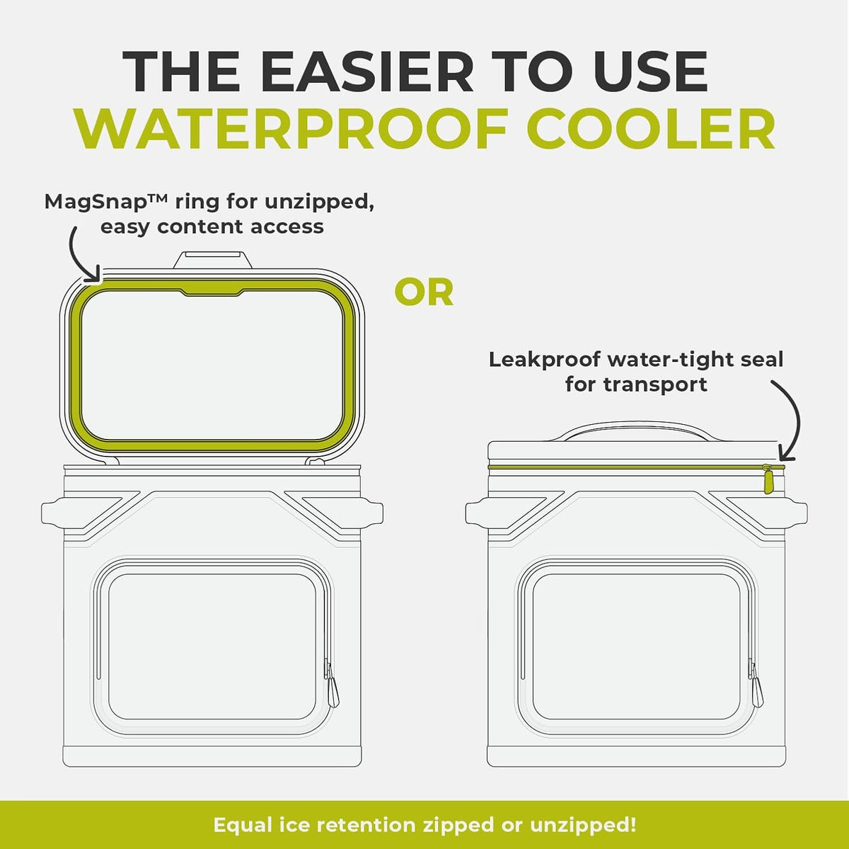Magnetic Leak Proof Soft Cooler with Waterproof Zipper | Insulated Bag Portable Ice Chest Box | Best Soft Cooler for Food & Beverages for Tailgating, Car Camping, Travel, and Family Beach Picnics