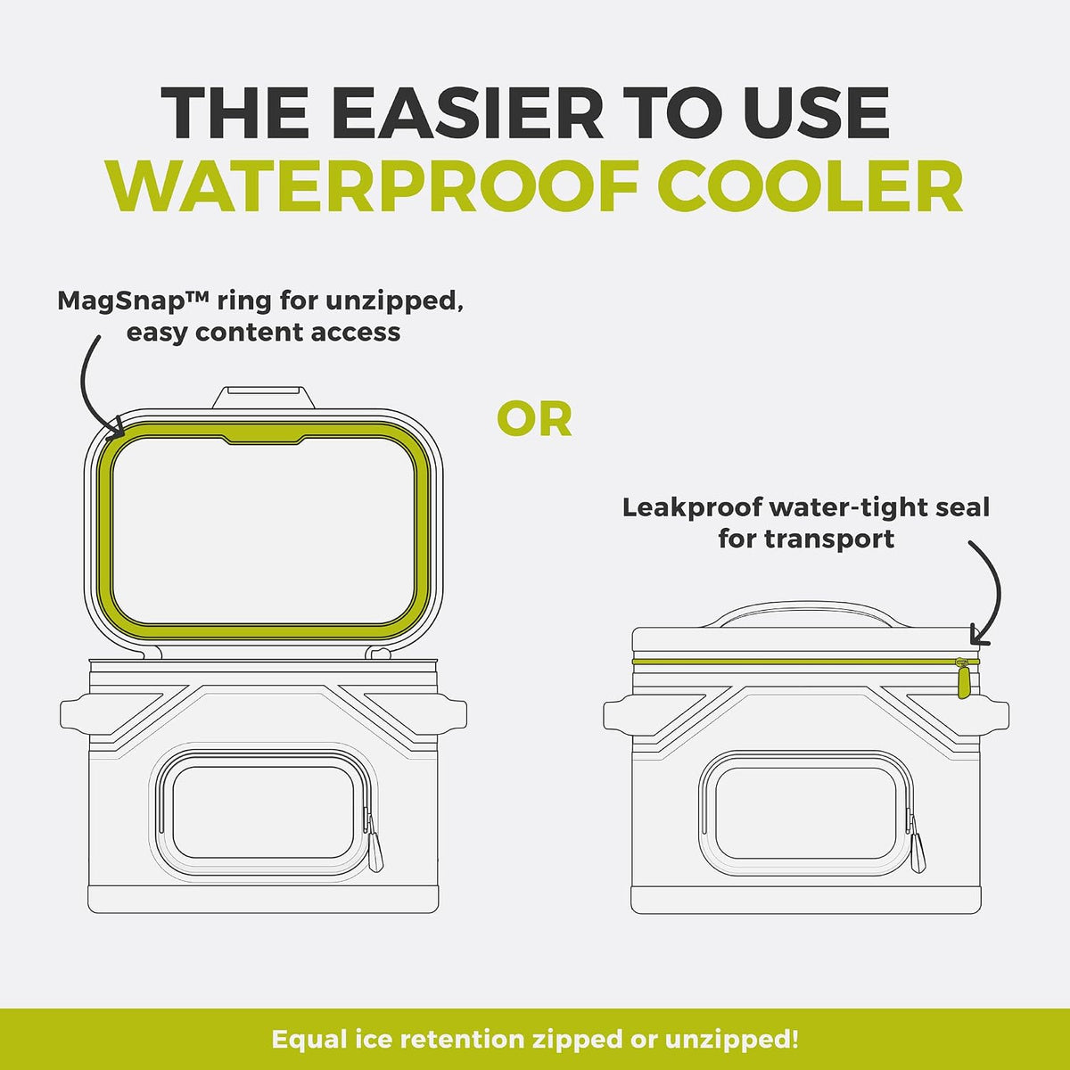 Magnetic Leak Proof Soft Cooler with Waterproof Zipper | Insulated Bag Portable Ice Chest Box | Best Soft Cooler for Food & Beverages for Tailgating, Car Camping, Travel, and Family Beach Picnics
