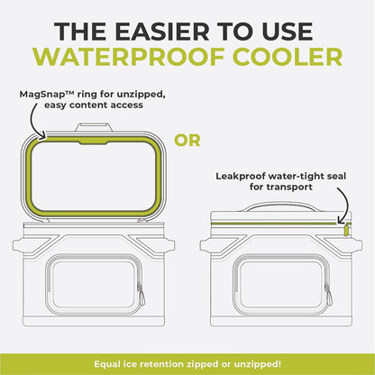 Magnetic Leak Proof Soft Cooler with Waterproof Zipper | Insulated Bag Portable Ice Chest Box | Best Soft Cooler for Food & Beverages for Tailgating, Car Camping, Travel, and Family Beach Picnics