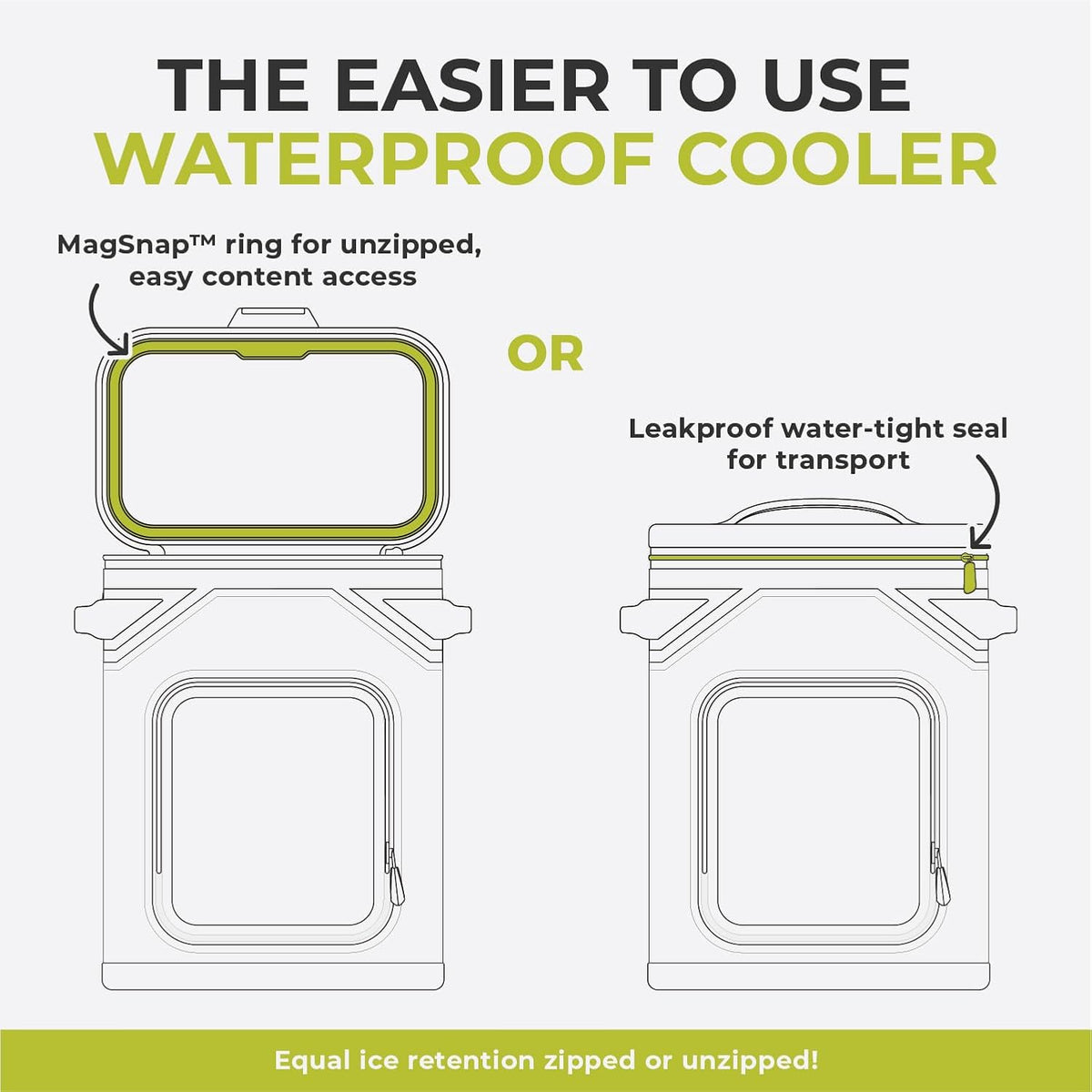 Magnetic Leak Proof Soft Cooler with Waterproof Zipper | Insulated Bag Portable Ice Chest Box | Best Soft Cooler for Food & Beverages for Tailgating, Car Camping, Travel, and Family Beach Picnics