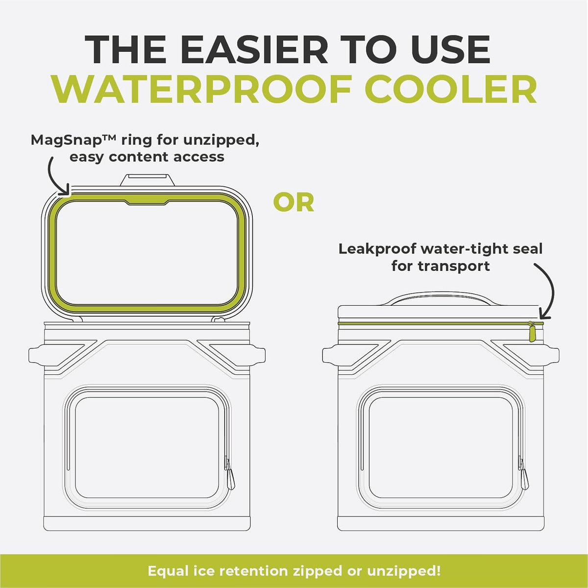 Magnetic Leak Proof Soft Cooler with Waterproof Zipper | Insulated Bag Portable Ice Chest Box | Best Soft Cooler for Food & Beverages for Tailgating, Car Camping, Travel, and Family Beach Picnics