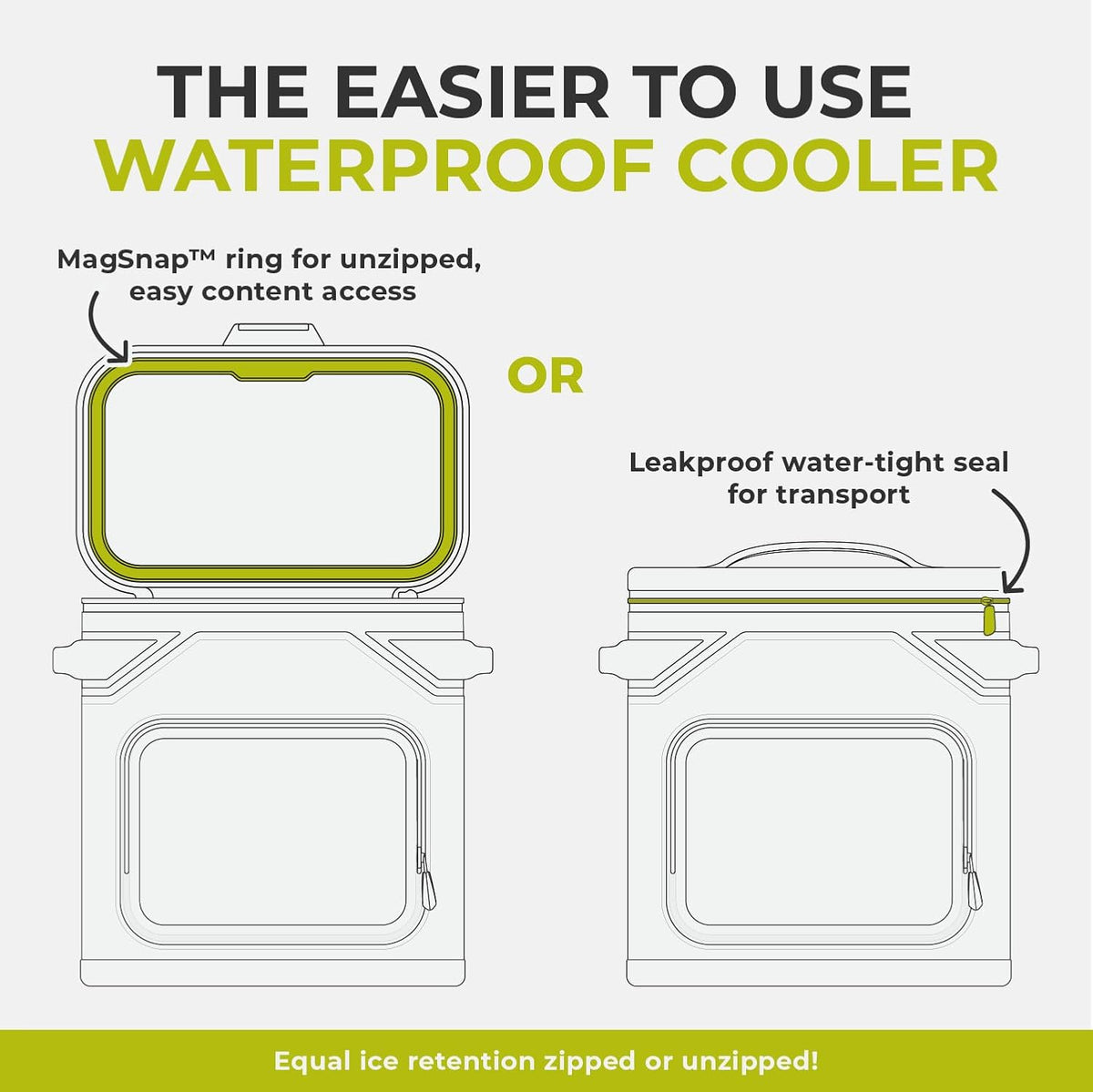 Magnetic Leak Proof Soft Cooler with Waterproof Zipper | Insulated Bag Portable Ice Chest Box | Best Soft Cooler for Food & Beverages for Tailgating, Car Camping, Travel, and Family Beach Picnics