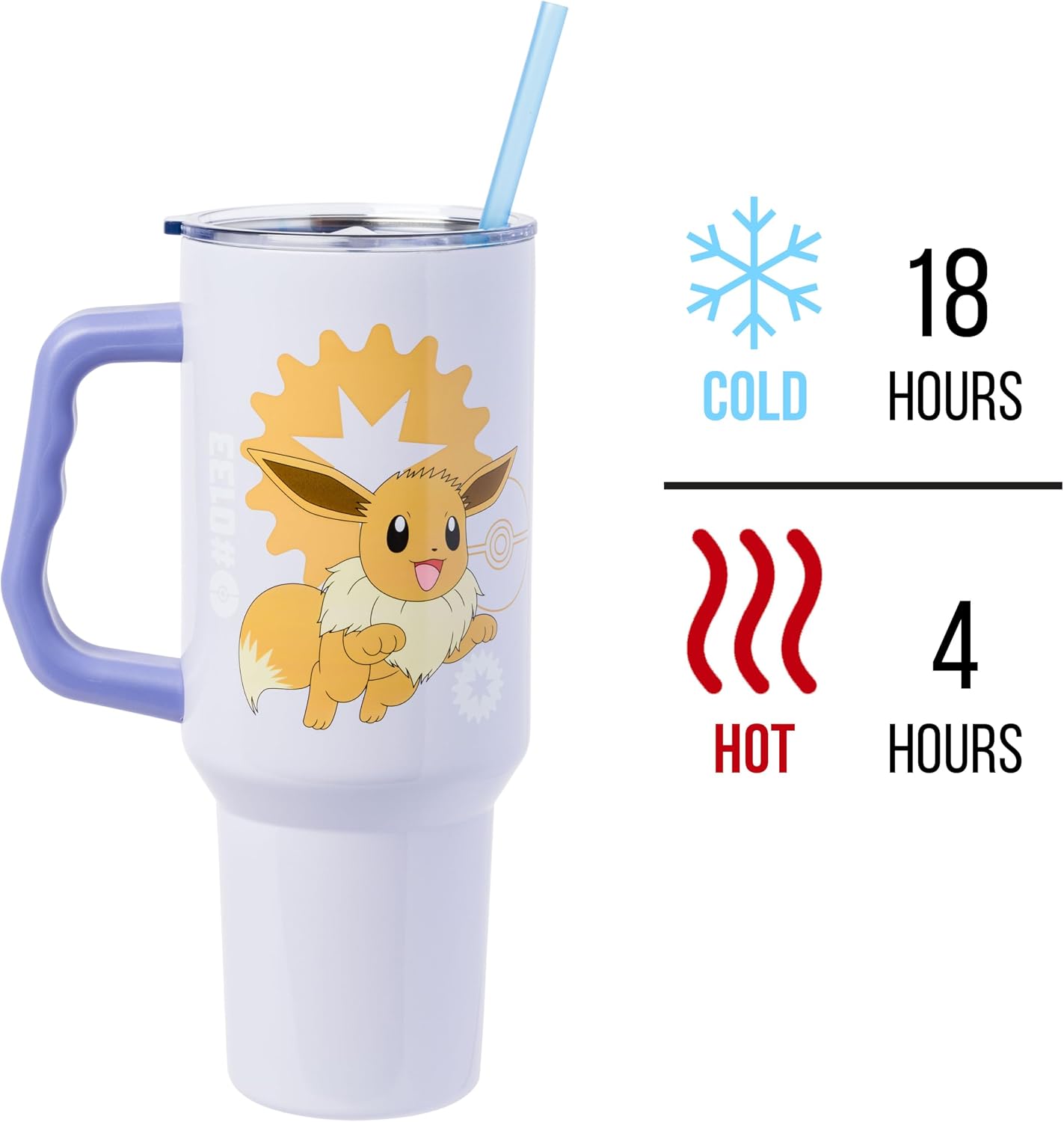 Lilo and Stitch Wink Face, Stainless Steel Tumbler, 40oz | Make Some Waves, Rhinestone, Disney, Double Walled, Includes Handle and Straw, Fits in Cup Holder, 1.18 Liters - Colors B