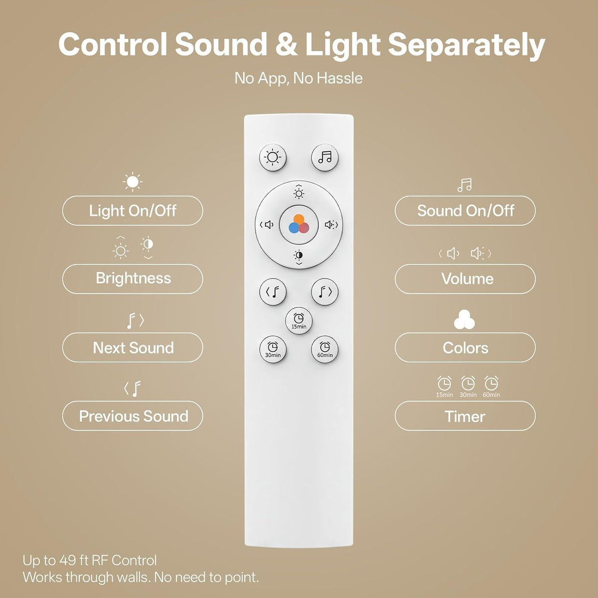 White Noise Sound Machine for Sleep Night Light Baby Remote/Touch Control