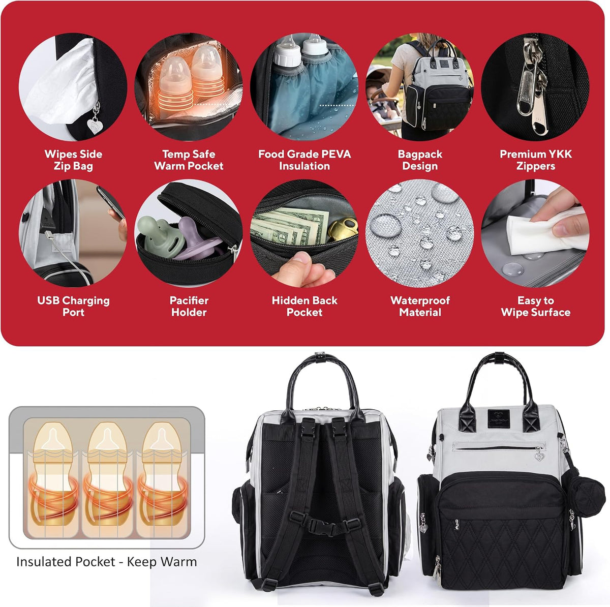 Premium Baby Diaper Bag with Changing Station, Diaper Bag Backpack w/ Pad