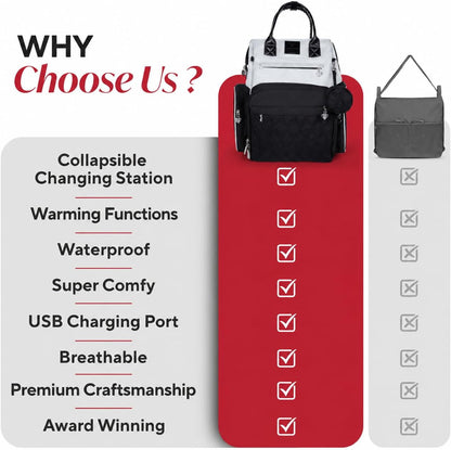 Premium Baby Diaper Bag with Changing Station, Diaper Bag Backpack w/ Pad