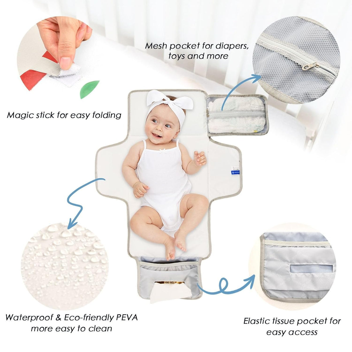Cartoon Building Blocks Portable Diaper Changing Pad, Waterproof Baby Changing Mat with Storage Pocket & Built-in Pillow, Foldable Travel Pad, Newborn Gift Set for Boy Girl