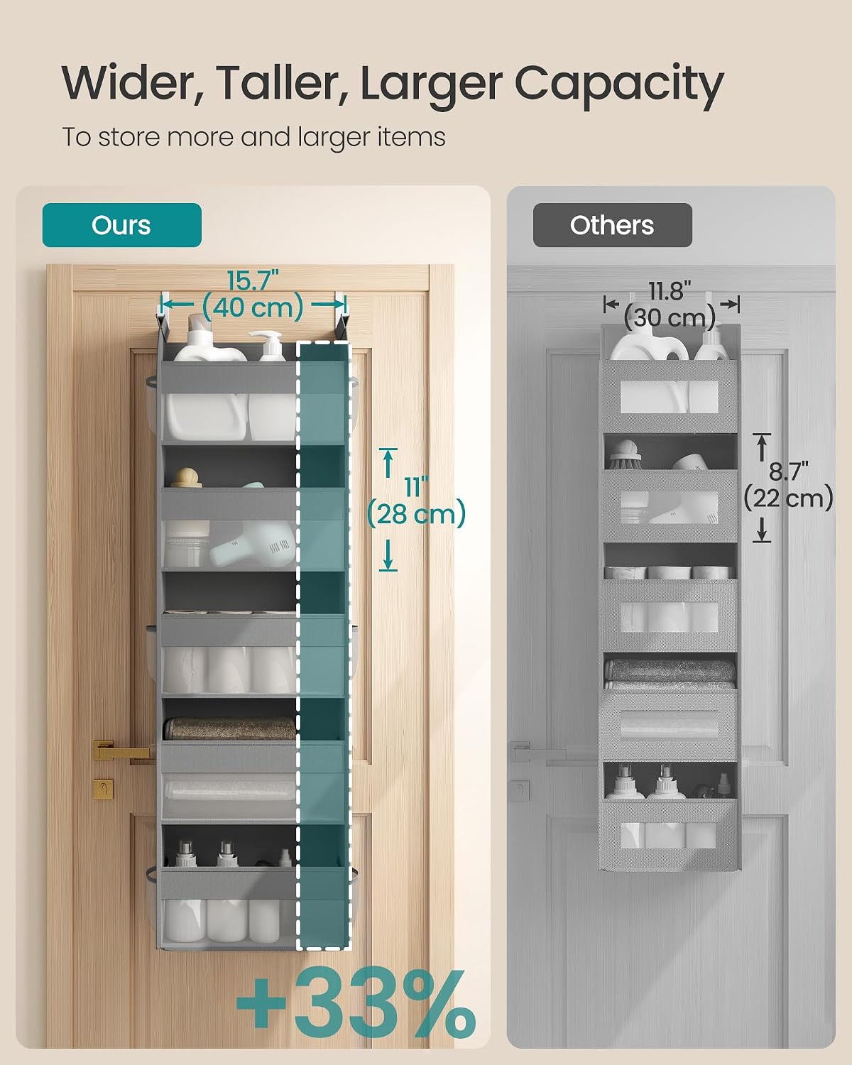 5-Tier Over the Door Organizer, Foldable, with 5 Large Pockets