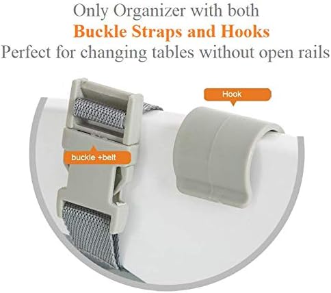 Baby Diaper Caddy & Nursery Organizer – Hanging Diaper Organizer for Crib, Changing Table, or Playard - Baby Storage for Diapers, Wipes & Essentials (Navy)