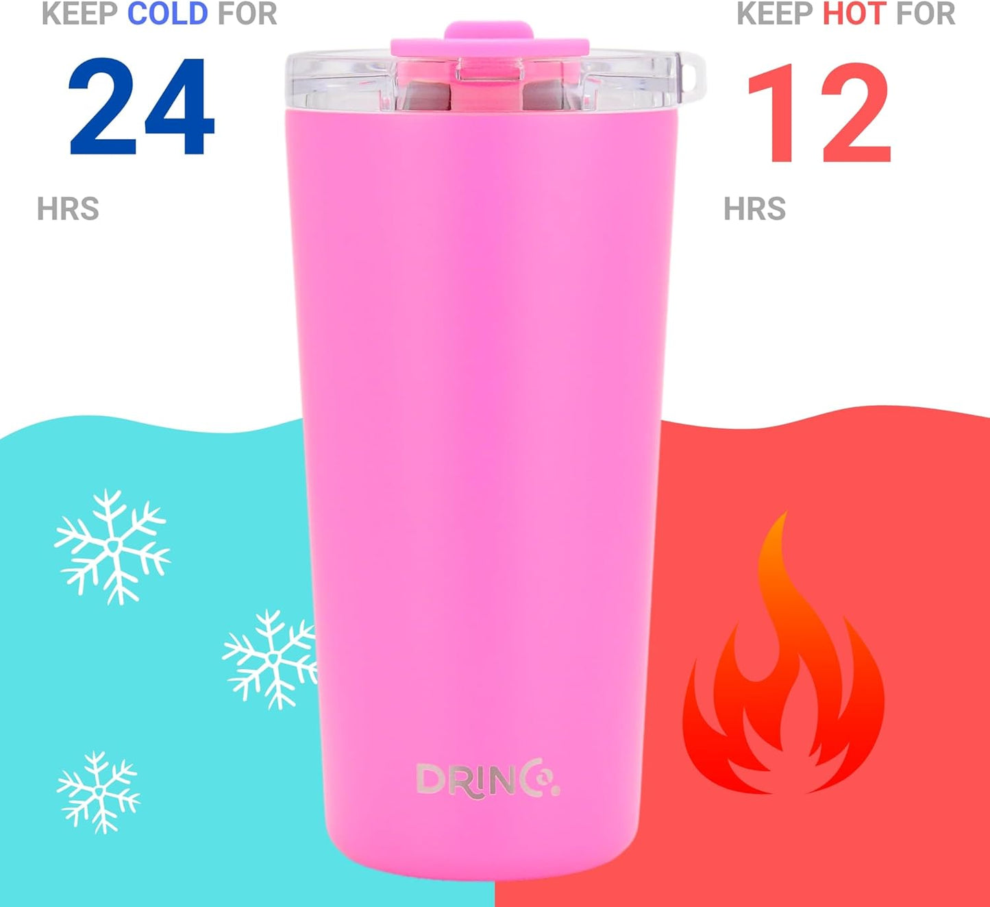 20 oz Stainless Steel Tumbler | Double Walled Vacuum Insulated Mug With Lid, 2 Straws, For Hot & Cold Drinks (20oz Island Pink, 20oz)