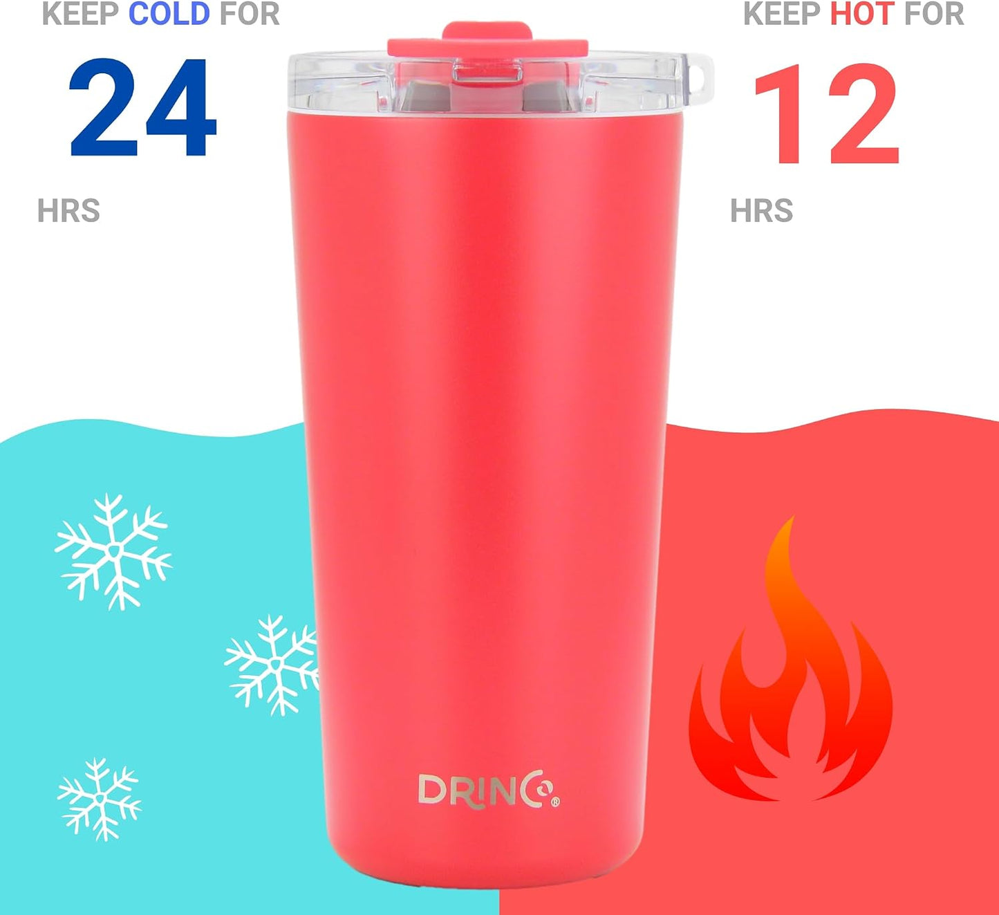 20 oz Stainless Steel Tumbler | Double Walled Vacuum Insulated Mug With Lid, 2 Straws, For Hot & Cold Drinks (20oz Island Pink, 20oz)