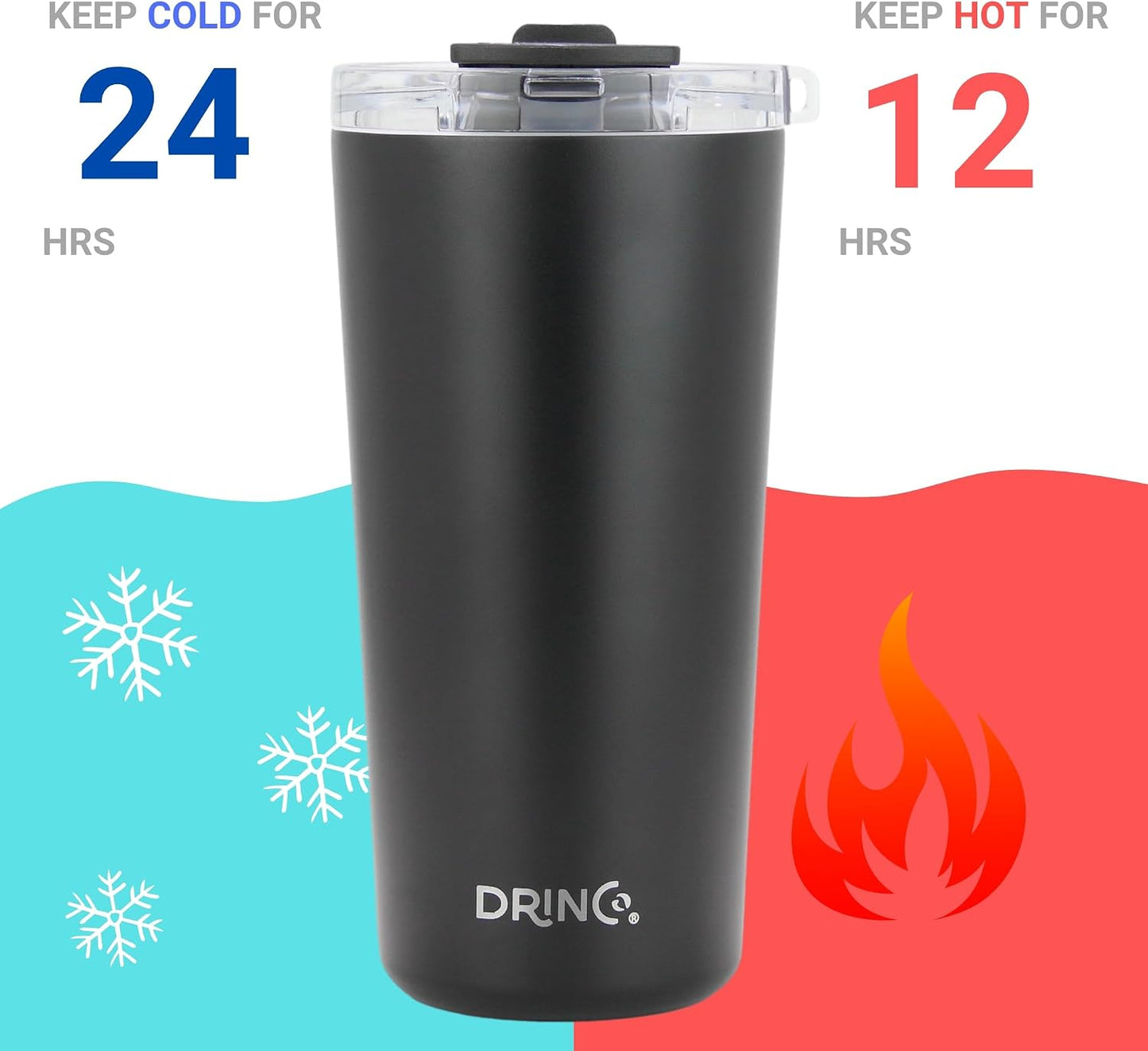 20 oz Stainless Steel Tumbler | Double Walled Vacuum Insulated Mug With Lid, 2 Straws, For Hot & Cold Drinks (20oz Island Pink, 20oz)