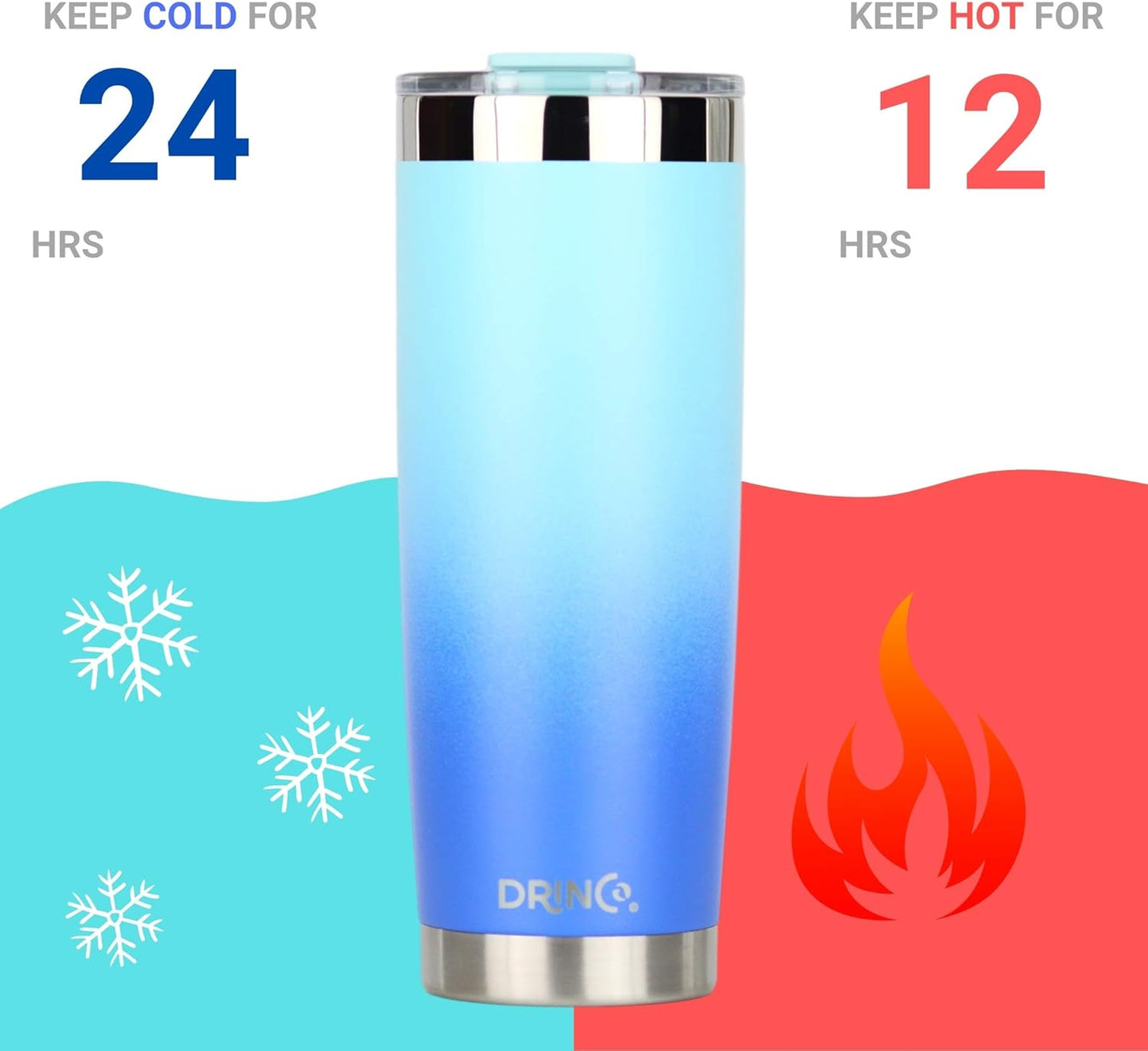 20 oz Stainless Steel Tumbler | Double Walled Vacuum Insulated Mug With Lid, 2 Straws, For Hot & Cold Drinks (20oz Island Pink, 20oz)