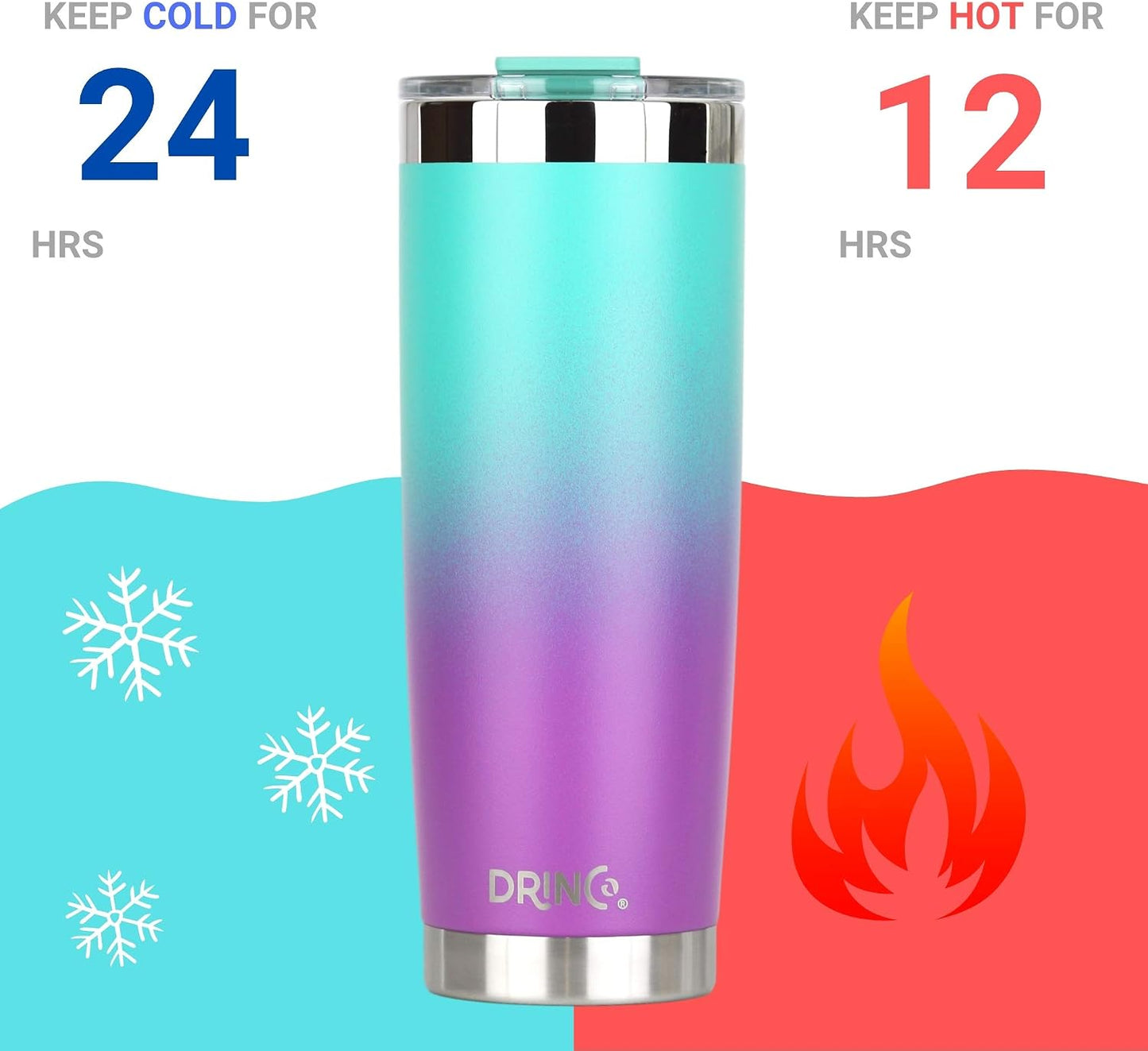 20 oz Stainless Steel Tumbler | Double Walled Vacuum Insulated Mug With Lid, 2 Straws, For Hot & Cold Drinks (20oz Island Pink, 20oz)