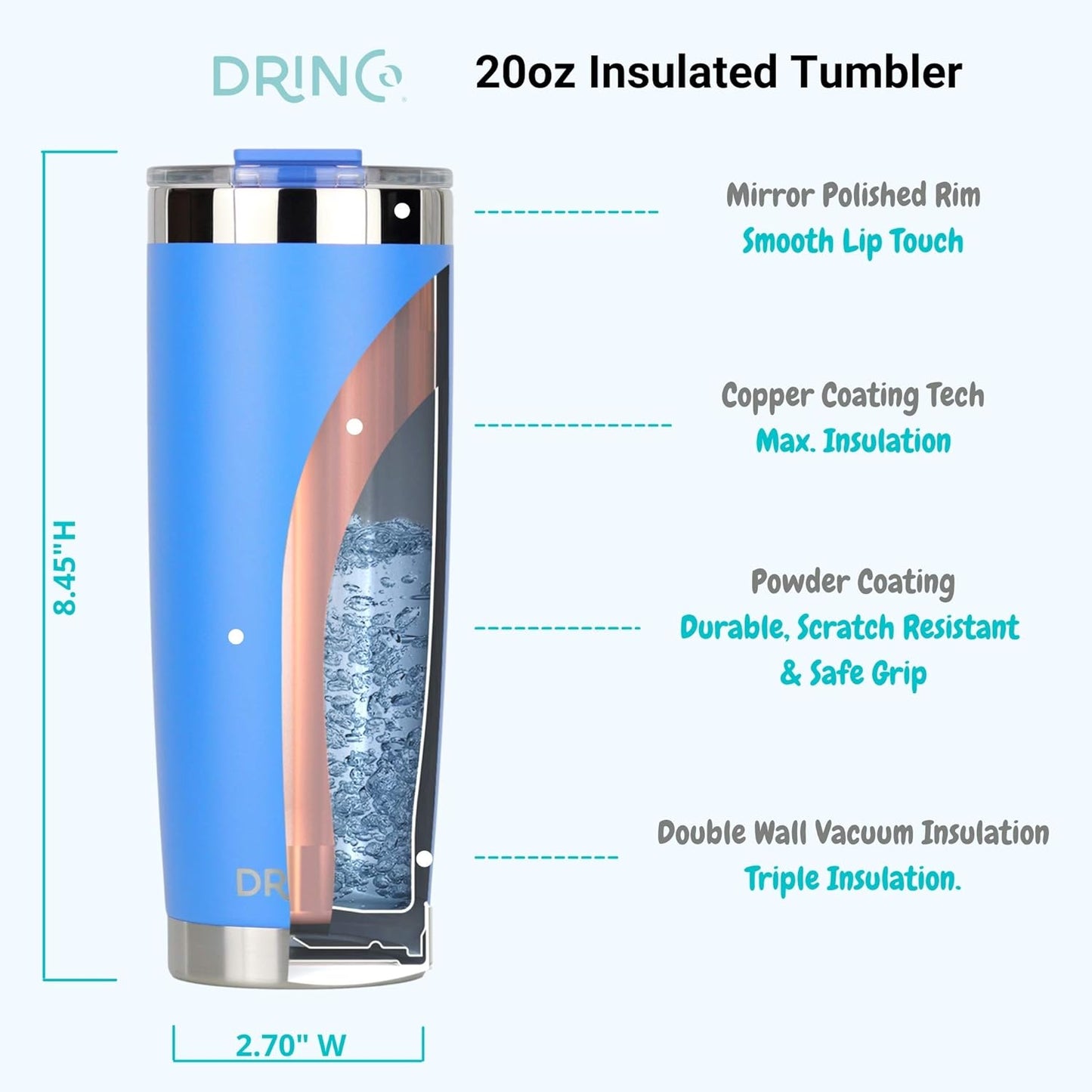 20 oz Stainless Steel Tumbler | Double Walled Vacuum Insulated Mug With Lid, 2 Straws, For Hot & Cold Drinks (20oz Island Pink, 20oz)