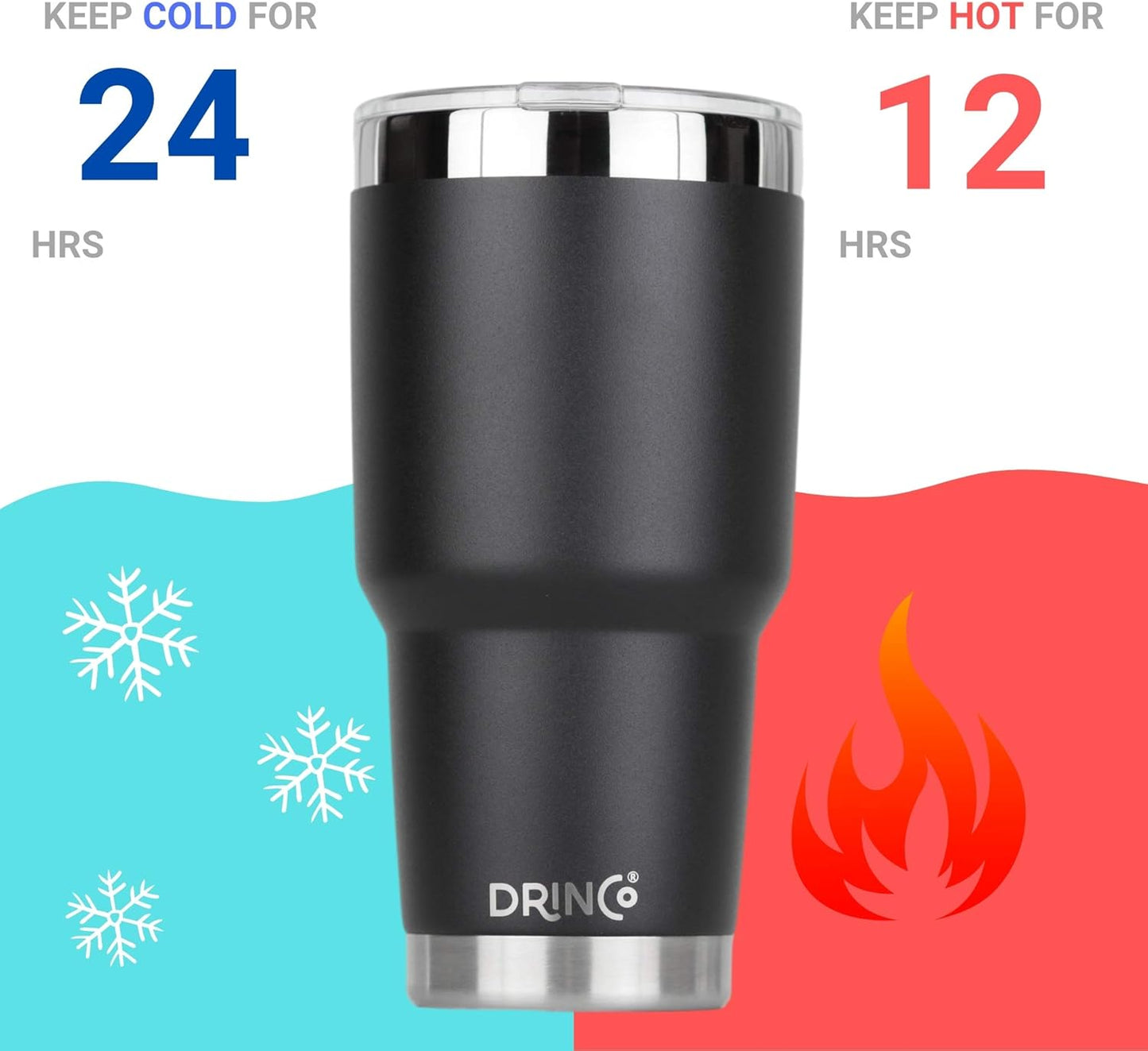 20 oz Stainless Steel Tumbler | Double Walled Vacuum Insulated Mug With Lid, 2 Straws, For Hot & Cold Drinks (20oz Island Pink, 20oz)