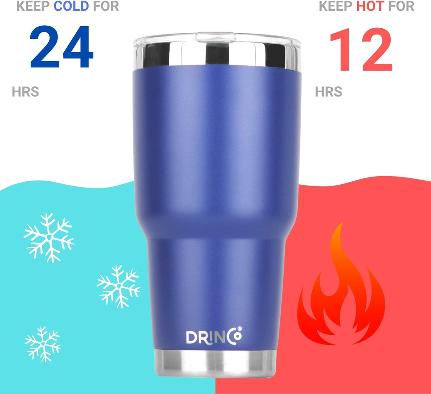 20 oz Stainless Steel Tumbler | Double Walled Vacuum Insulated Mug With Lid, 2 Straws, For Hot & Cold Drinks (20oz Island Pink, 20oz)