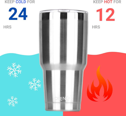 20 oz Stainless Steel Tumbler | Double Walled Vacuum Insulated Mug With Lid, 2 Straws, For Hot & Cold Drinks (20oz Island Pink, 20oz)