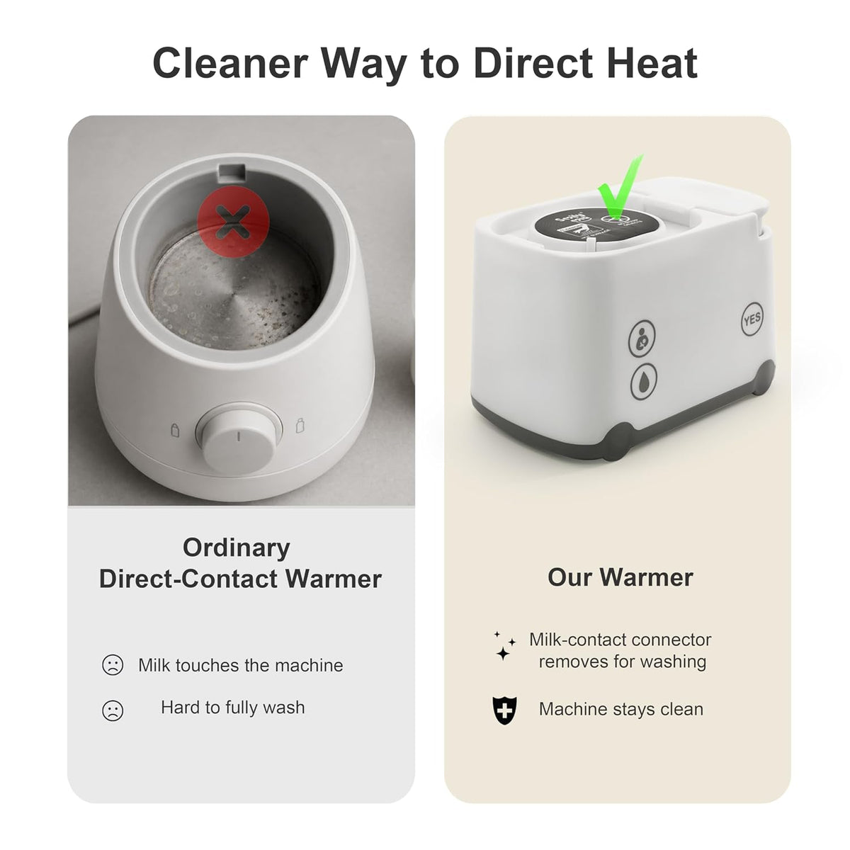 Portable Baby Bottle Warmer for Travel, Accurate Temperature Control