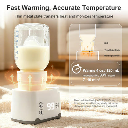 Portable Baby Bottle Warmer for Travel, Accurate Temperature Control