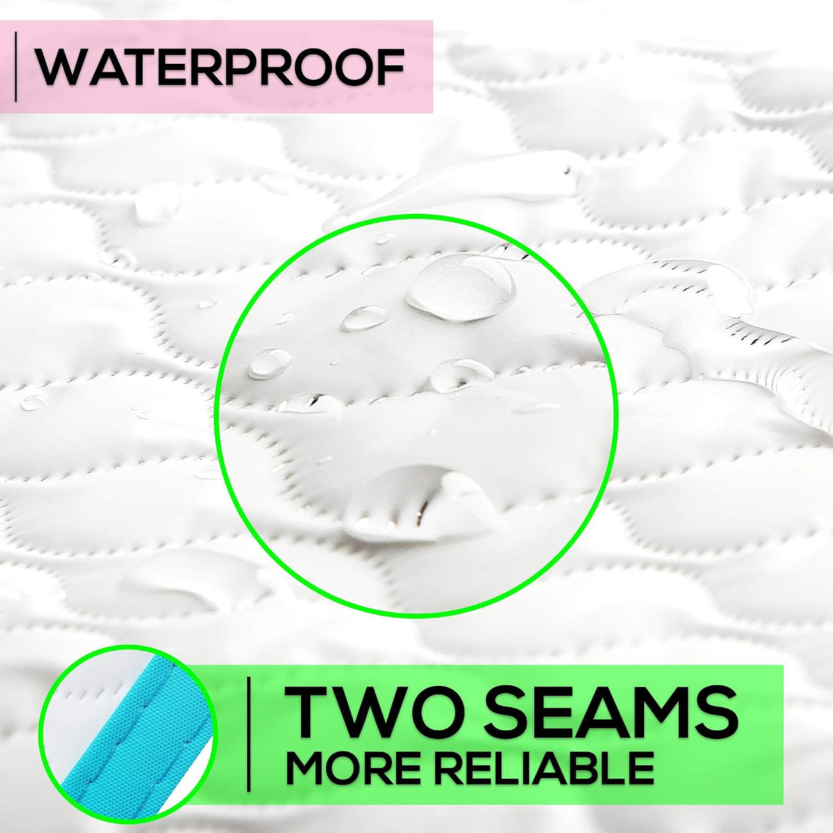 Changing Mat - Biggest Waterproof & Reusable Portable Changing Pad 25.5"x31.5" for Change Diaper in Any Places On the Go - Wipeable Compact Baby Change Cover Liner - Unisex Design for Girls & Boys