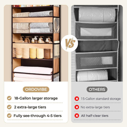6-in-1 Over Door Hanging Organizer with 12 Mesh Pockets, 44 lbs Capacity, Light Brown – Versatile Behind Door Storage for Baby Nursery, Newborn Essentials, Bedroom, Bathroom & Dorm