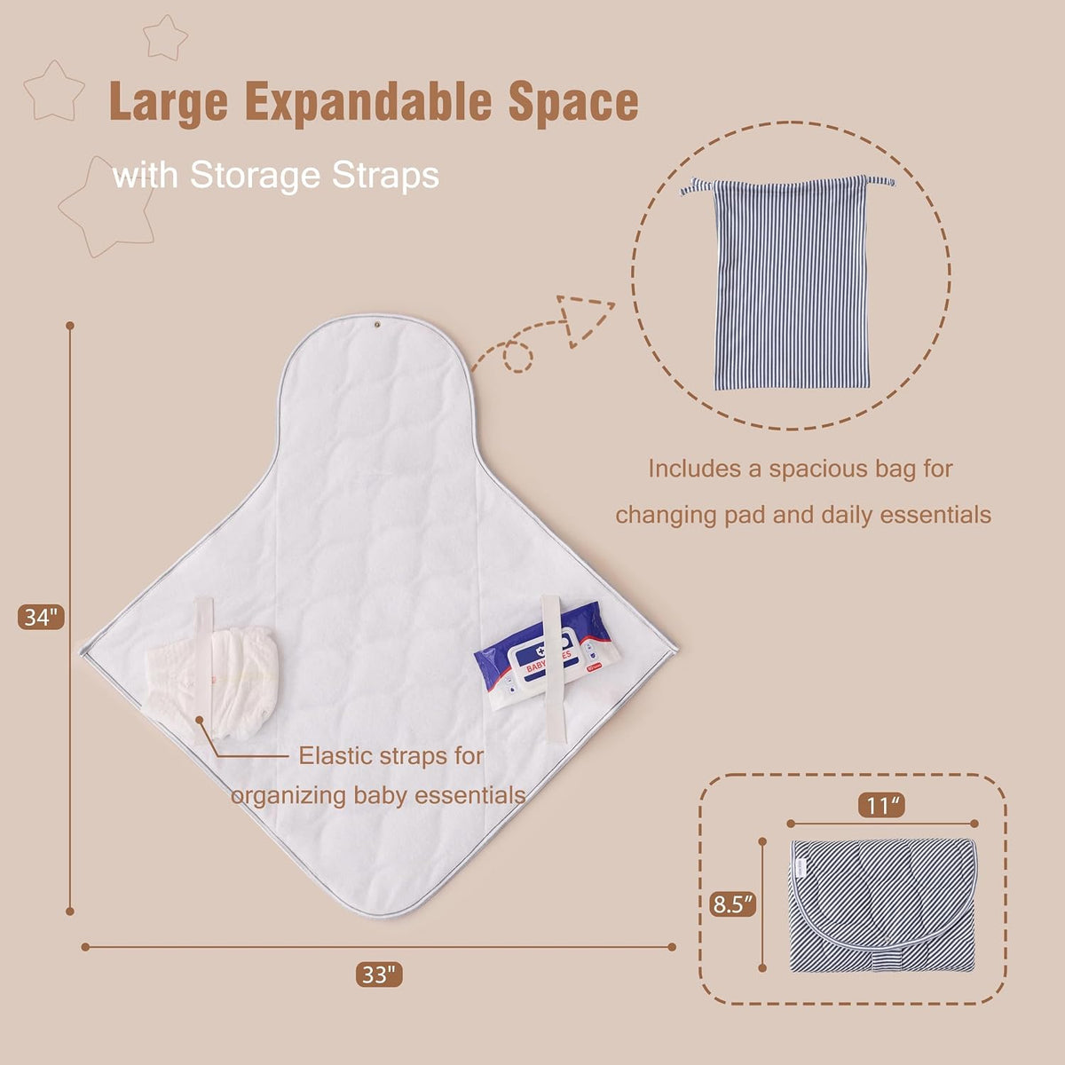 Baby Portable Changing Pad, Waterproof & Wipeable Diaper Changing Mat with Carrying Bag, Foldable Changing Mat for Travel, Newborn Shower Gifts