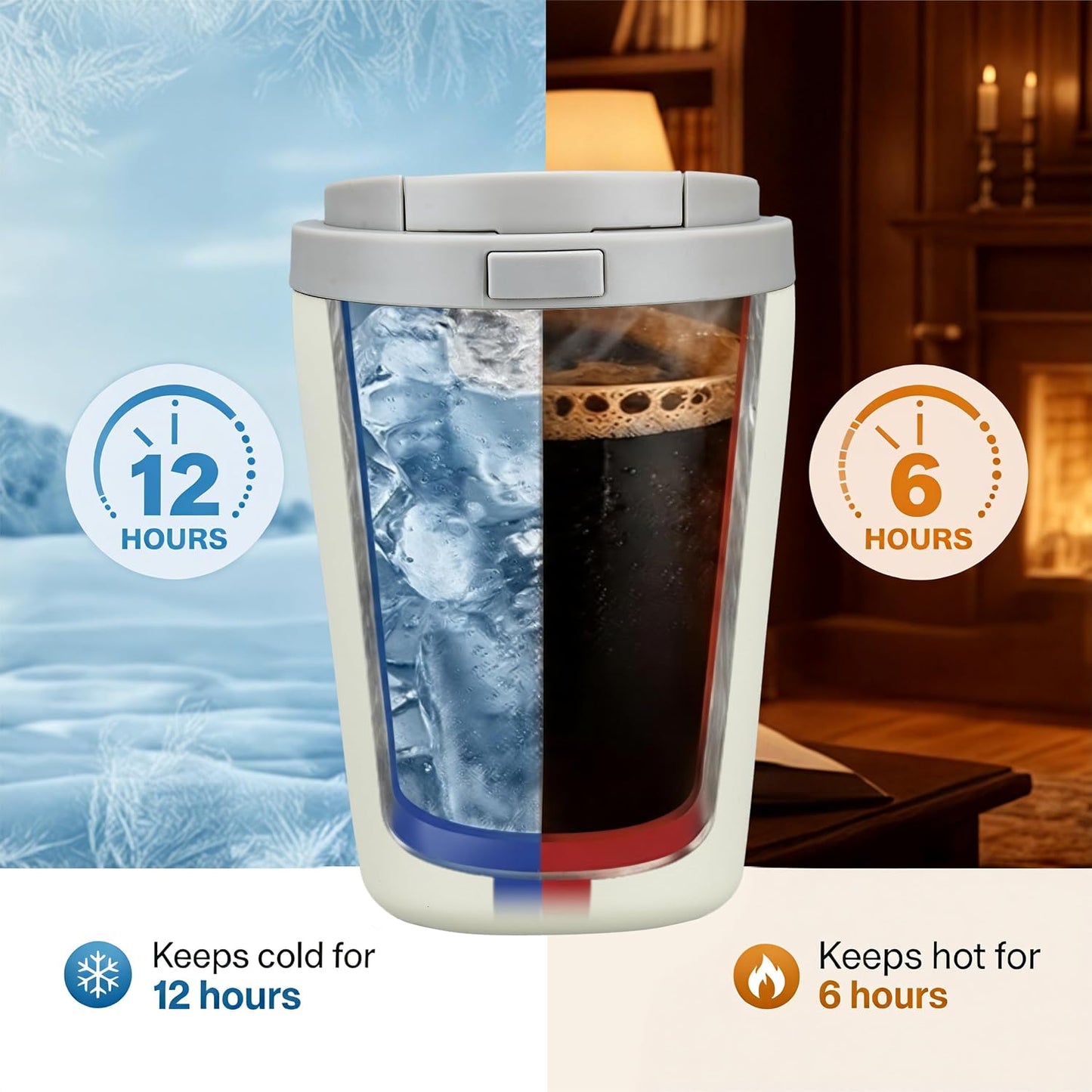 12oz Insulated Travel Coffee Mug, Hot & Iced Coffee Cups with Lids, White | 100% Leak Proof, Stainless Steel Vacuum Insulated, Cup holder Friendly, One-Touch Open, To Go, Reusable, Coffee Tumbler