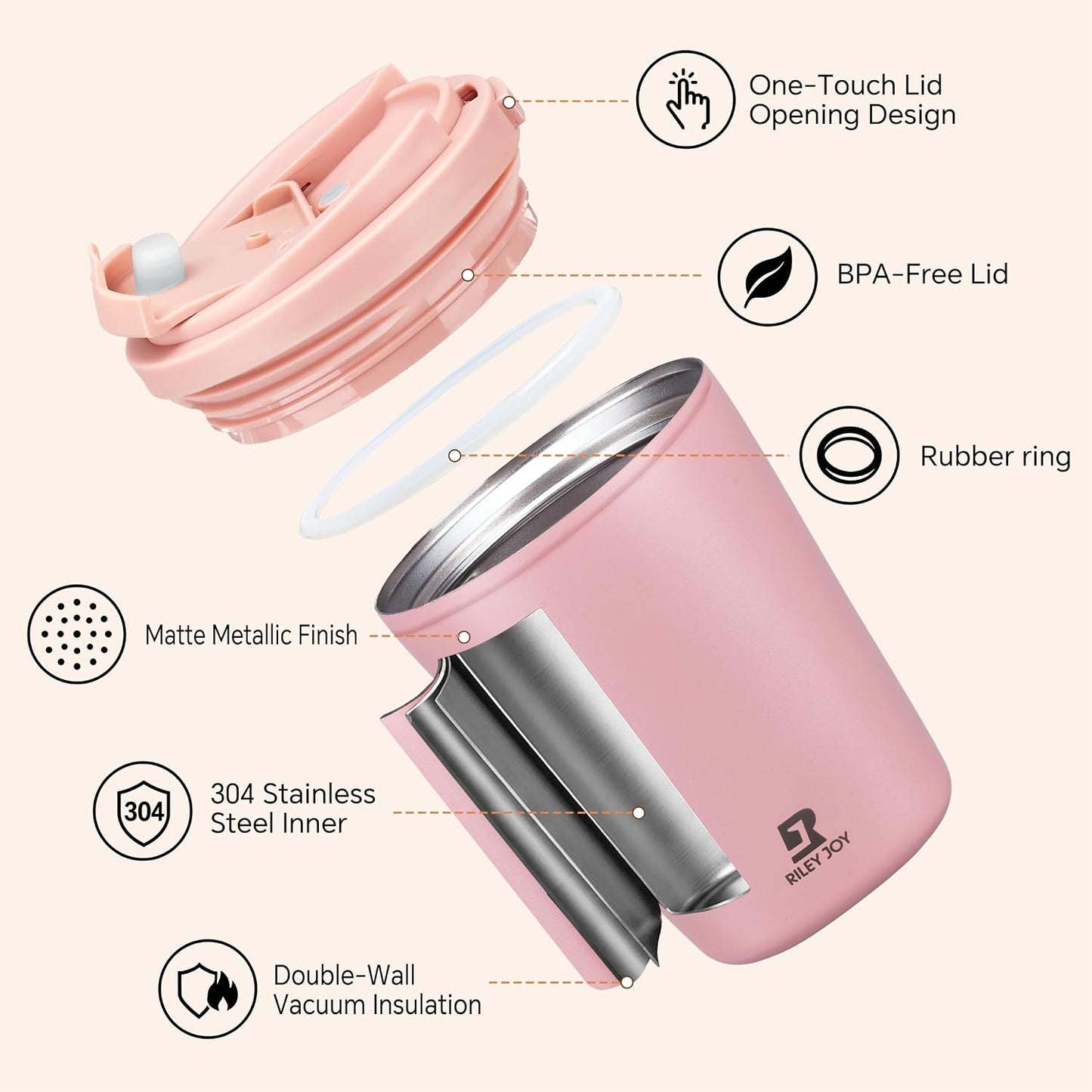 12oz Insulated Travel Coffee Mug, Hot & Iced Coffee Cups with Lids, White | 100% Leak Proof, Stainless Steel Vacuum Insulated, Cup holder Friendly, One-Touch Open, To Go, Reusable, Coffee Tumbler