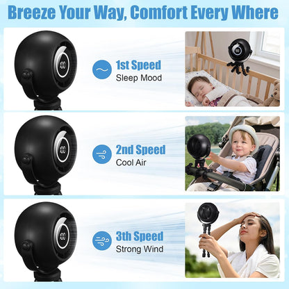 2 Pack Clip-On Stroller Fan 4000mAh, 3 Speeds 360° LED Display