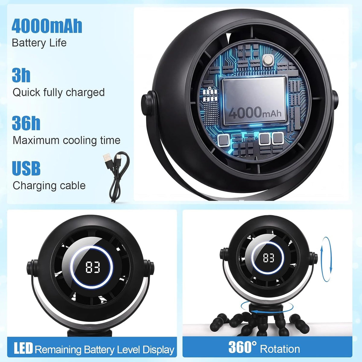 2 Pack Clip-On Stroller Fan 4000mAh, 3 Speeds 360° LED Display
