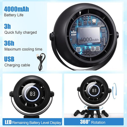2 Pack Clip-On Stroller Fan 4000mAh, 3 Speeds 360° LED Display