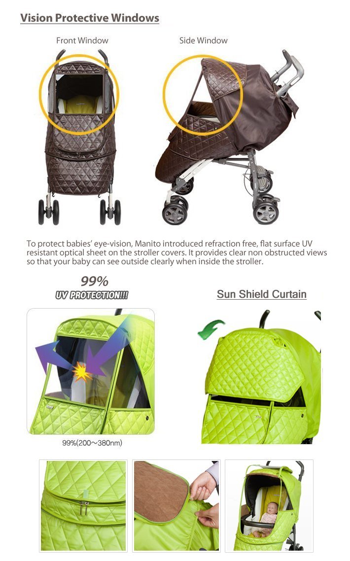 Castle Alpha Stroller Weather Shield (Navy)