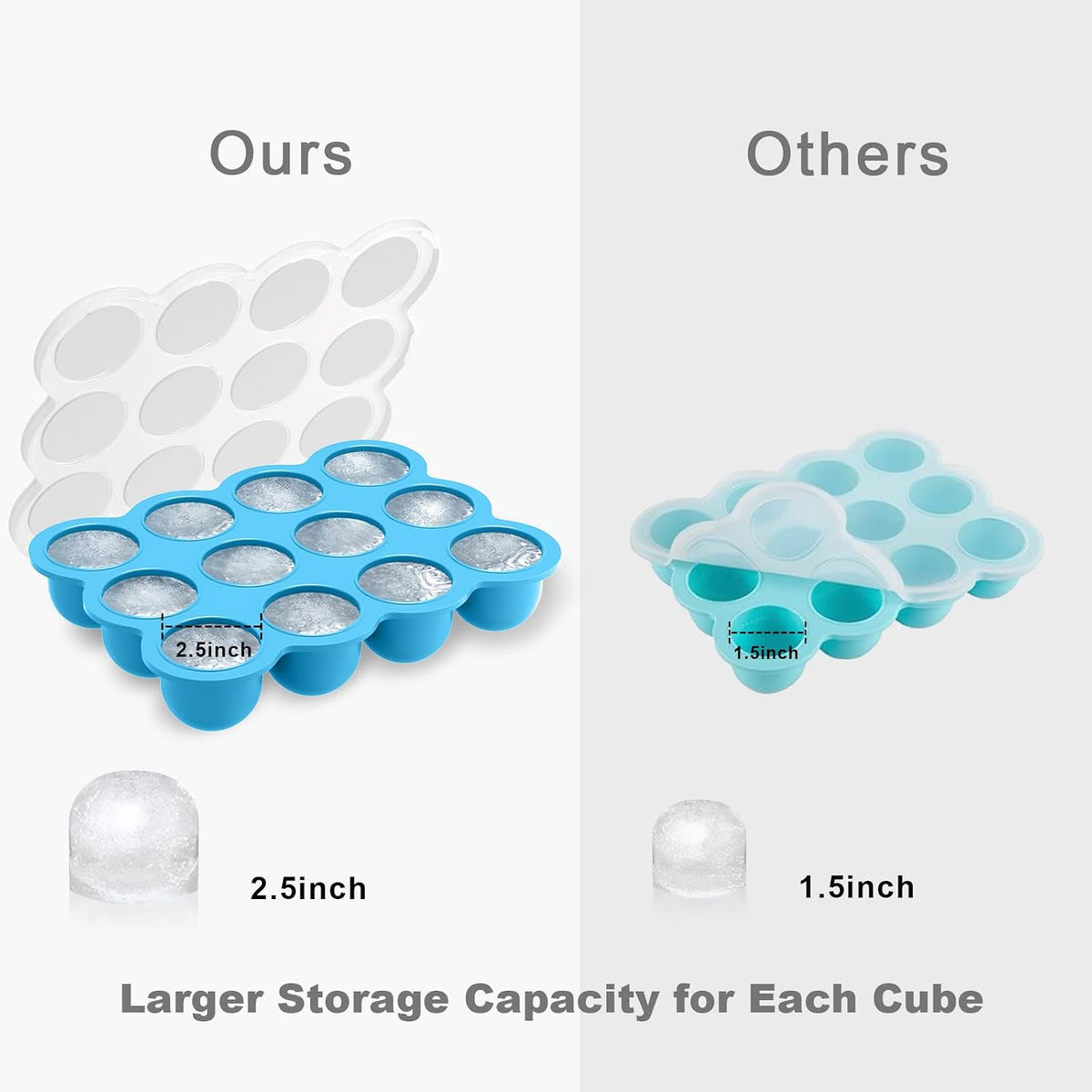 Baby Food Storage Container, 12 Portions x 2.5oz - BPA Free Silicone Freezer Tray with Clip-On Lid for Breast Milk Storage, Homemade Baby Food, Vegetable & Fruit Purees - Blue