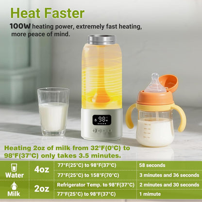 Portable Bottle Warmer, 17oz Large Capacity Milk Warmer for Baby, Fast Heating for Breast Milk & Formula & Water, Long Battery Life Portable Milk Warmer for Travel with Pasteurization, Purple