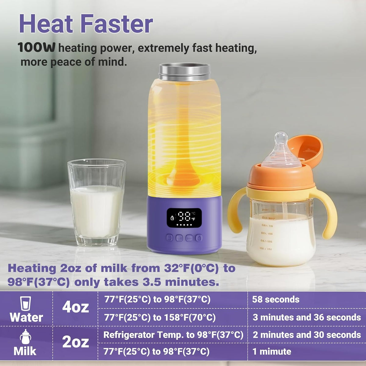 Portable Bottle Warmer, 17oz Large Capacity Milk Warmer for Baby, Fast Heating for Breast Milk & Formula & Water, Long Battery Life Portable Milk Warmer for Travel with Pasteurization, Purple