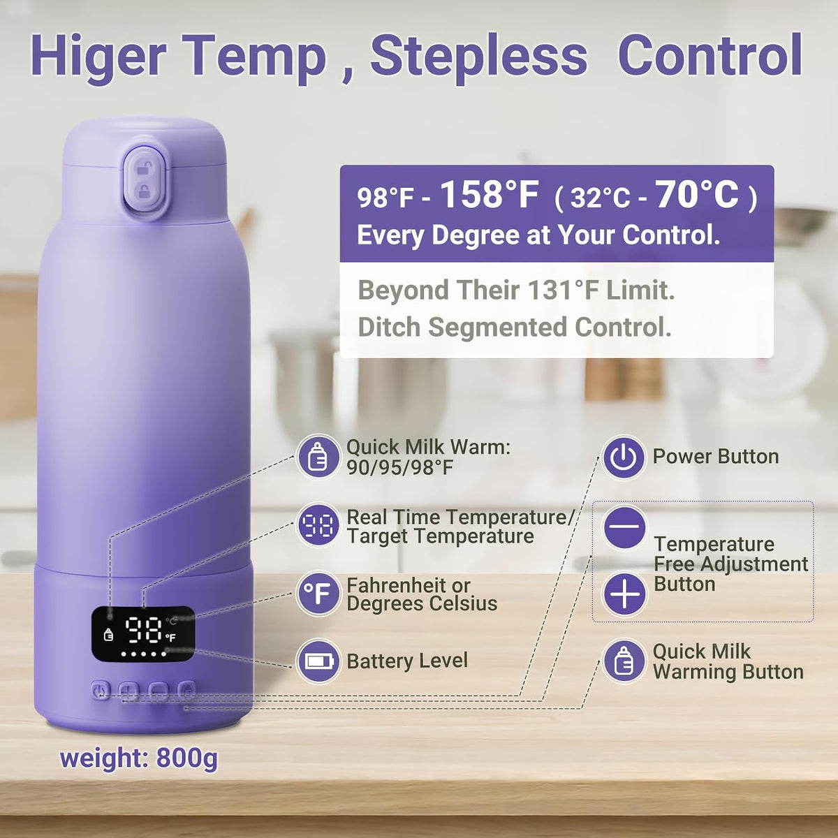 Portable Bottle Warmer, 17oz Large Capacity Milk Warmer for Baby, Fast Heating for Breast Milk & Formula & Water, Long Battery Life Portable Milk Warmer for Travel with Pasteurization, Purple