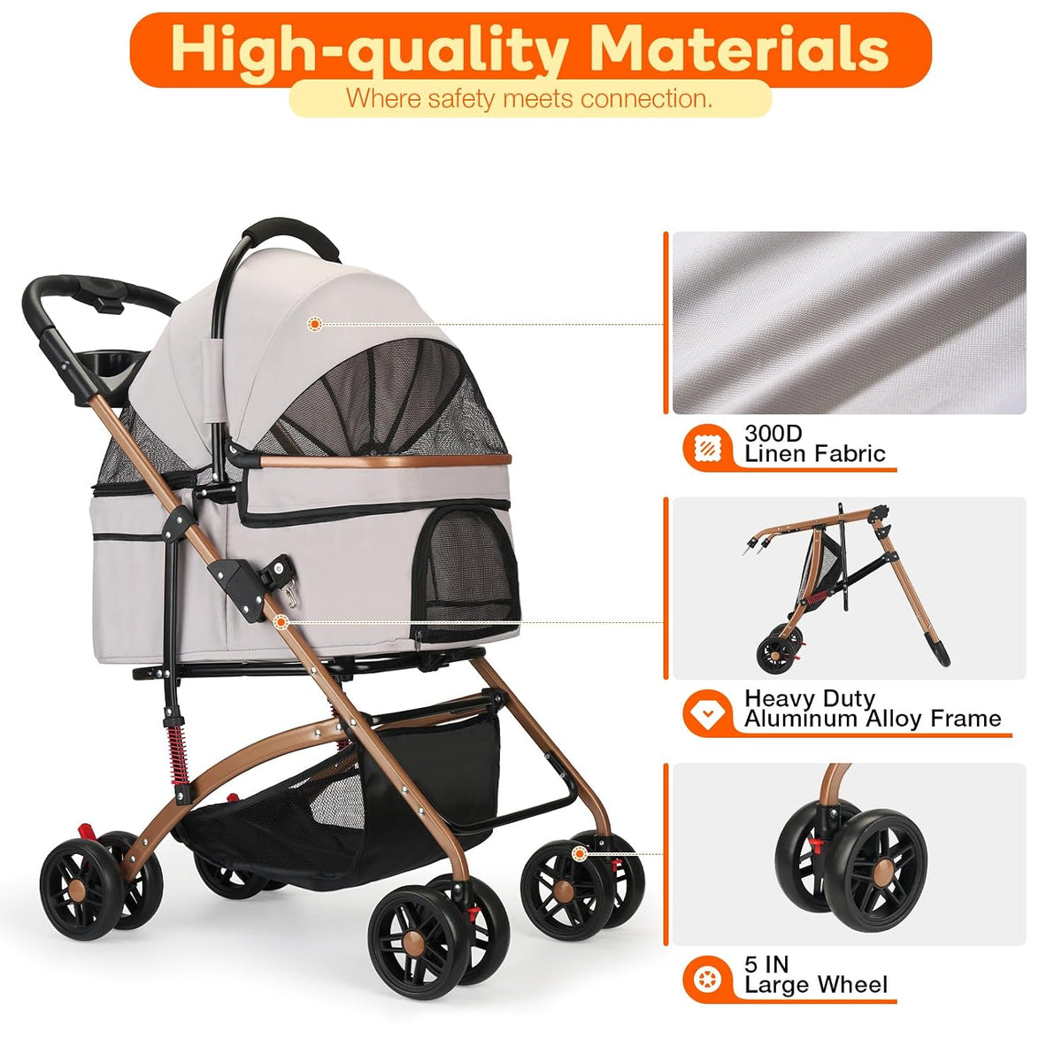 3-in-1 Foldable Pet Stroller for Small Dogs & Cats - Detachable Carrier, Car Safe Car Seat, Large Storage Basket (Grey)
